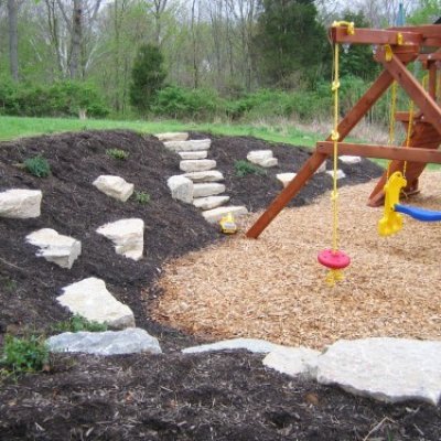 Landscaping Boulders Mulch